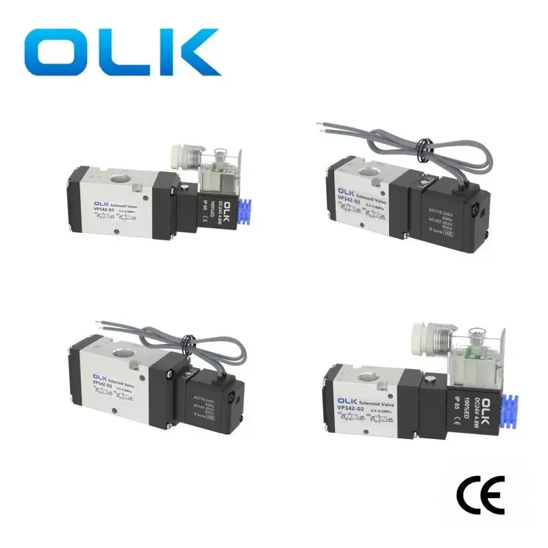 Cur Valve Solenoid Essential pro Modern Fluid Control Systems?